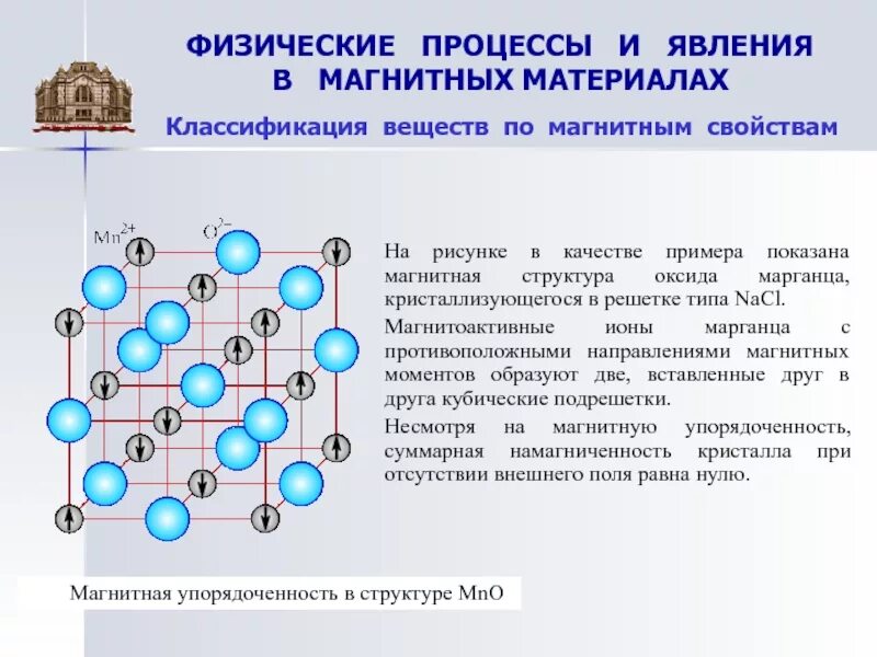 Структурное строение магнитных материалов. Физические процессы. Магнитные полупроводники. Физические процессы в магнитных материалах кратко.