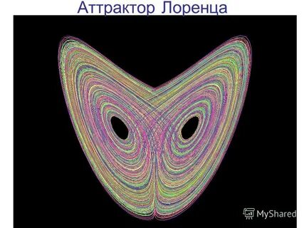 Аттрактор это