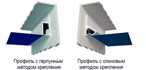 Способы крепления натяжных потолков