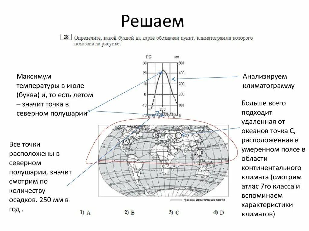 Как работать по климатограмме география 7 класс. Климатограммы северного полушария. определите полушарие по климатограмме. чтение климатограмм 7 класс география. климатограмма пункта в северном полушарии.