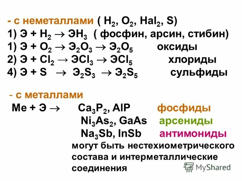 Фосфид натрия и вода