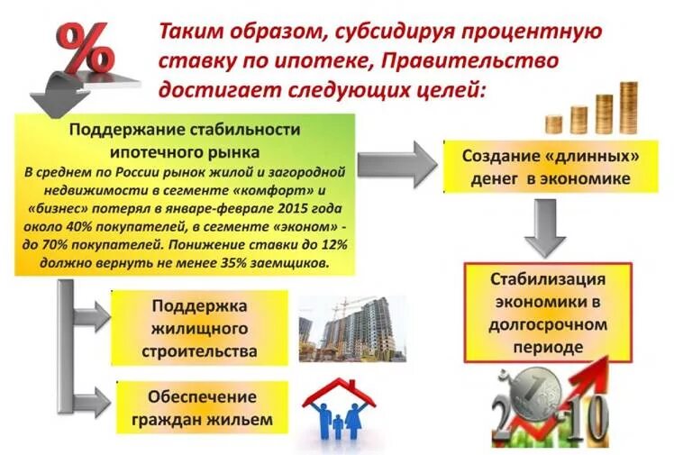 Безопасность банковской системы. Экономическая безопасность банковской системы. Финансовая безопасность банковской системы. Система экономической безопасности банка.