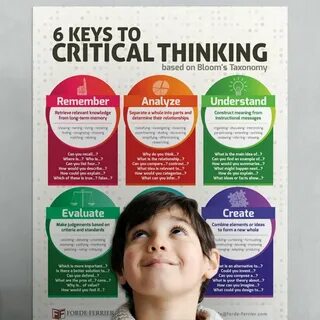 Critical thinking english