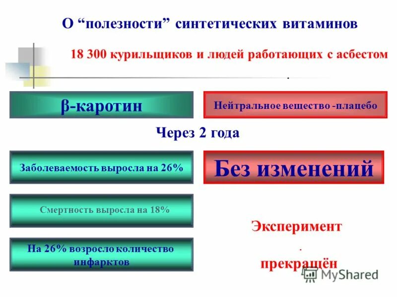 нейтральное вещество. строение и функции нейтральных жиров. нейтральное вещество. нейтральное вещество значение. нейтральное вещество значение.