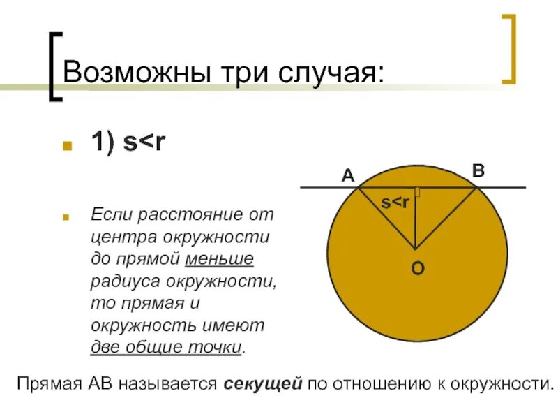 Общие точки окружности и прямой. Расстояние о тцента окружности до прямой. Прямая от точки до центра окружности. Как найти расстояние от центра оеружност идол прямой.