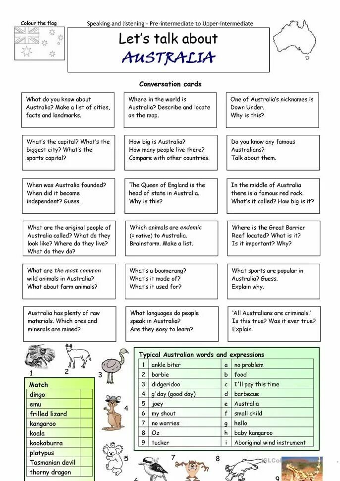 Talking about where you live. Speaking activities Cards. Speaking activities for pre Intermediate students. Let's talk about Cards. Speaking Upper Intermediate.