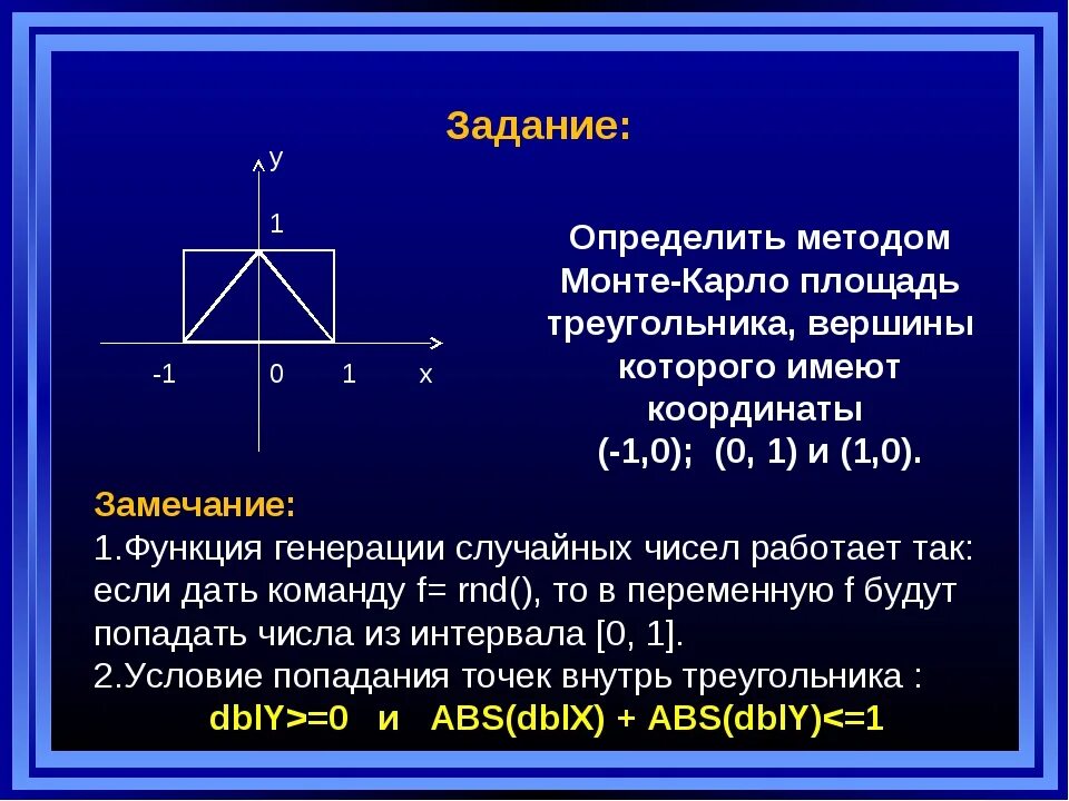 Площадь фигуры методом монте карло. Графическая интерпретация метода монте-карло.. метод монте-карло презентация. площадь методом монте карло. метод монте карло задача с решением.