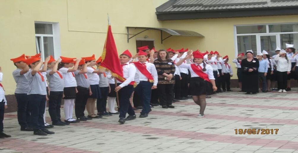 Погода в псыхурее на неделю