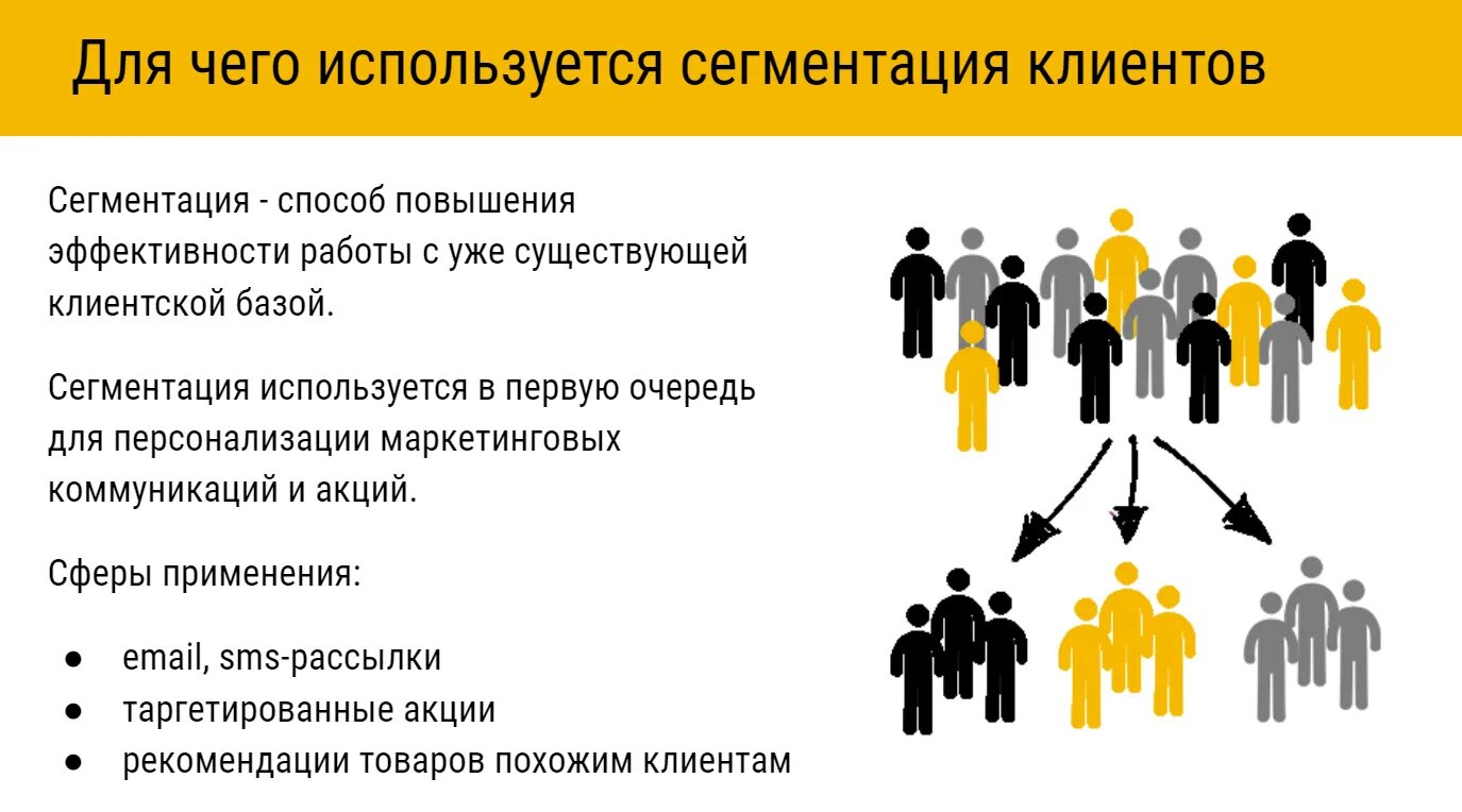 Сегментация целевой сегмент. Сегментация клиентов. сегментация базы клиентов. сегментирование покупателей. сегментирование клиентской базы.