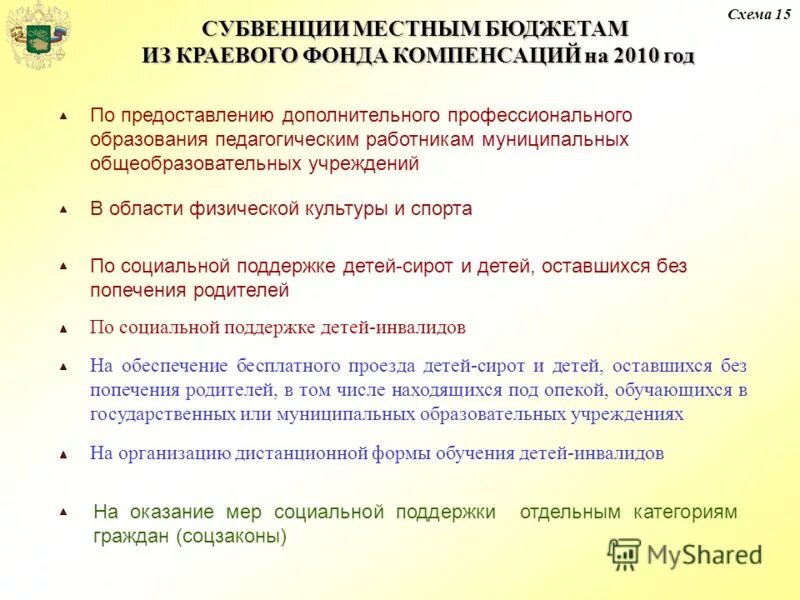 предоставление мер социальной. меры социальной поддержки отдельных категорий граждан. министерство соцзащиты амурской области. право на меры социальной поддержки. предоставление мер социальной.