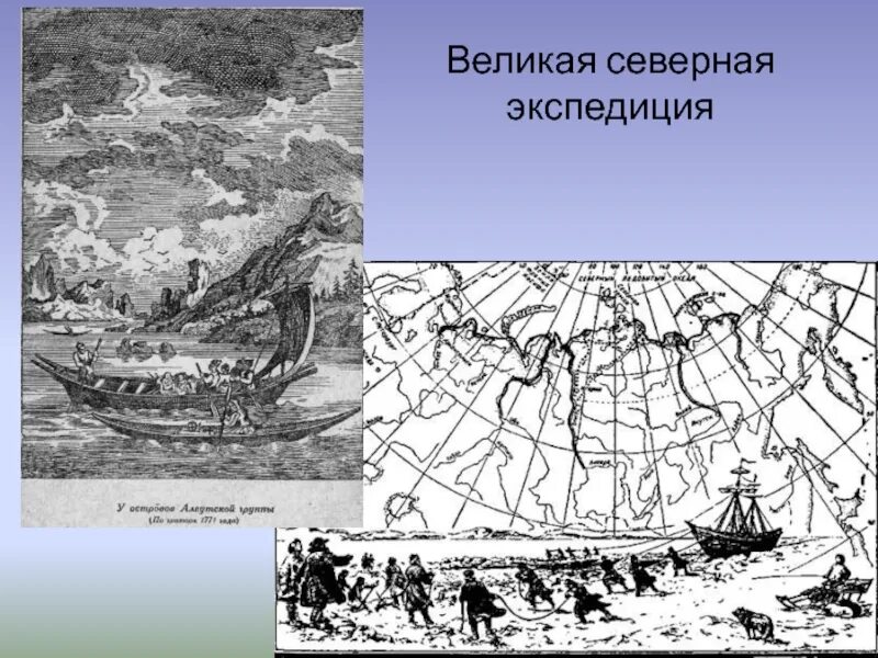 Великая Северная Экспедиция 18 века в России. Великая Северная Экспедиция карта. Географические экспедиции 18 века. Географические исследователи 18 века. Научные географические экспедиции