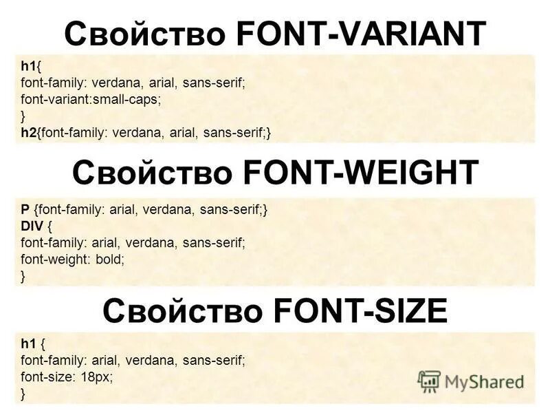 Arial sans serif шрифт. Семейства шрифтов css. Serif sans serif. Шрифты html. Arial sans serif font weight.
