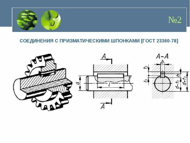 Шпоночный ПАЗ 23360-78. Шпонка призматическая ГОСТ 23360. Призматическая шпонка ГОСТ 23360-78 чертеж. Шпоночный ПАЗ ГОСТ 23360-78 чертеж.