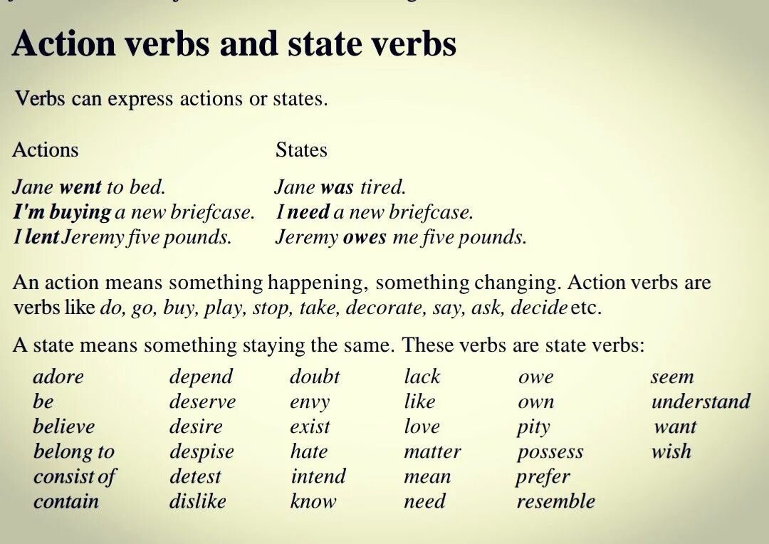 Active non Active verbs английский. Список State and Action verbs. Non Action verbs в английском. Глаголы Stative verbs. States activities