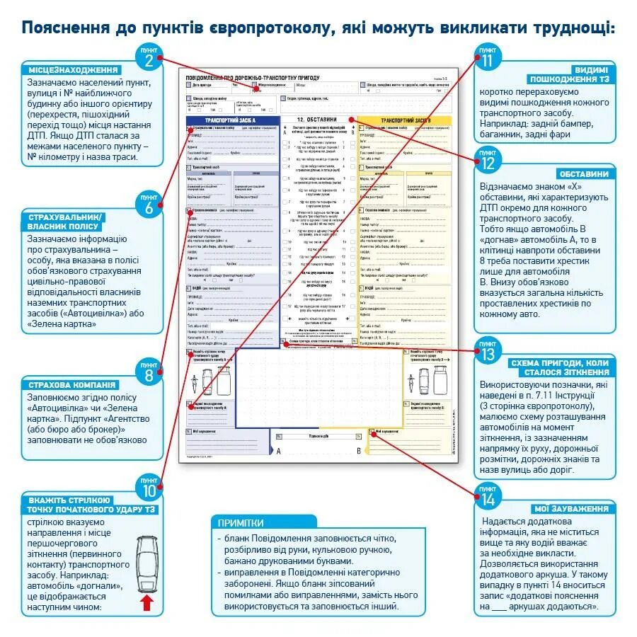 Обстоятельства дтп пример. Заполнение европротокола. заполненный европротокол. пример заполненияевропотокола. европротокол образец.