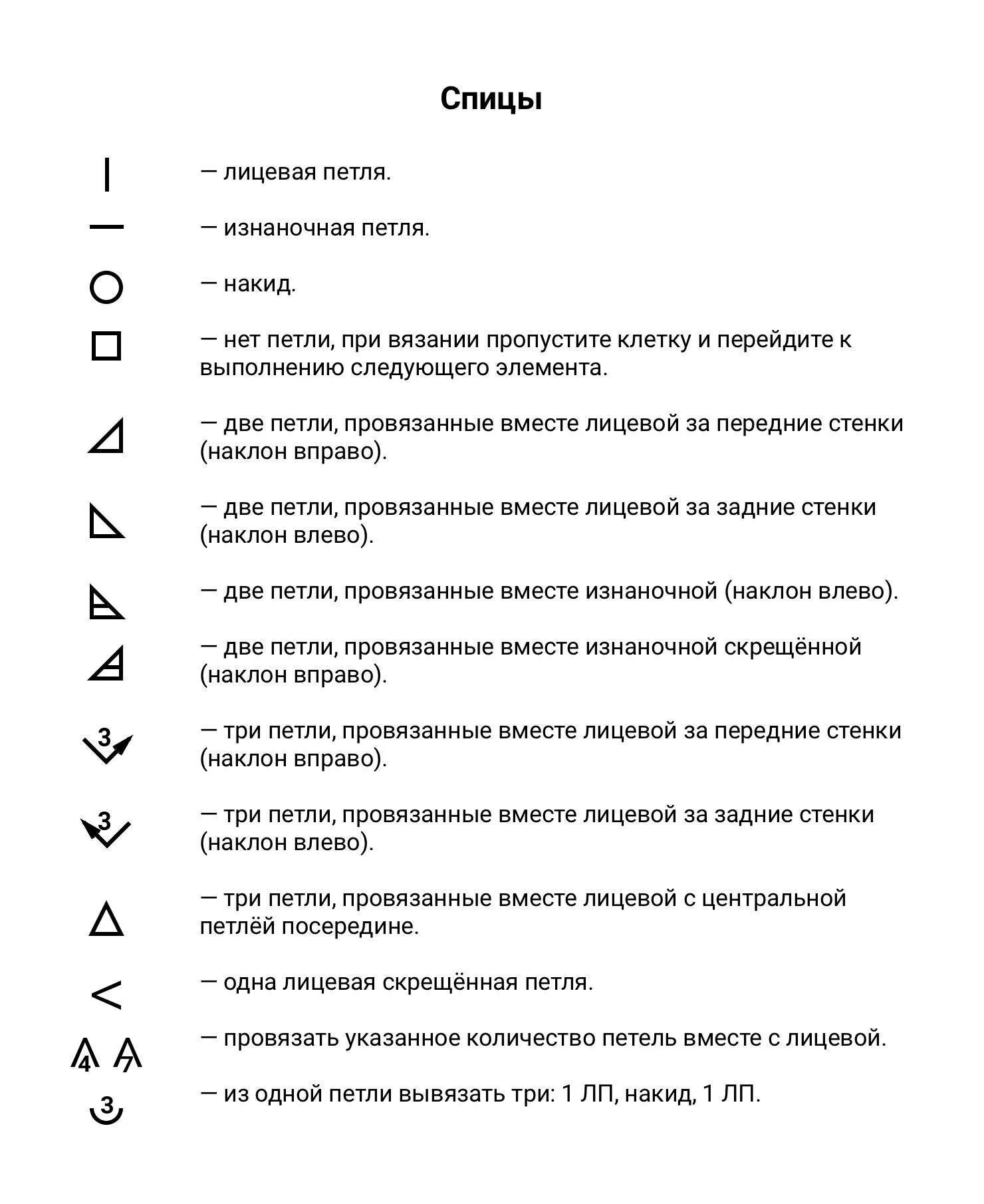 Обозначения в схемах вязания спицами. Условные обозначения петель на схемах вязания спицами. Расшифровка схем вязания спицами. Читать схемы вязания спицами условные обозначения. Расшифровки схем спицами