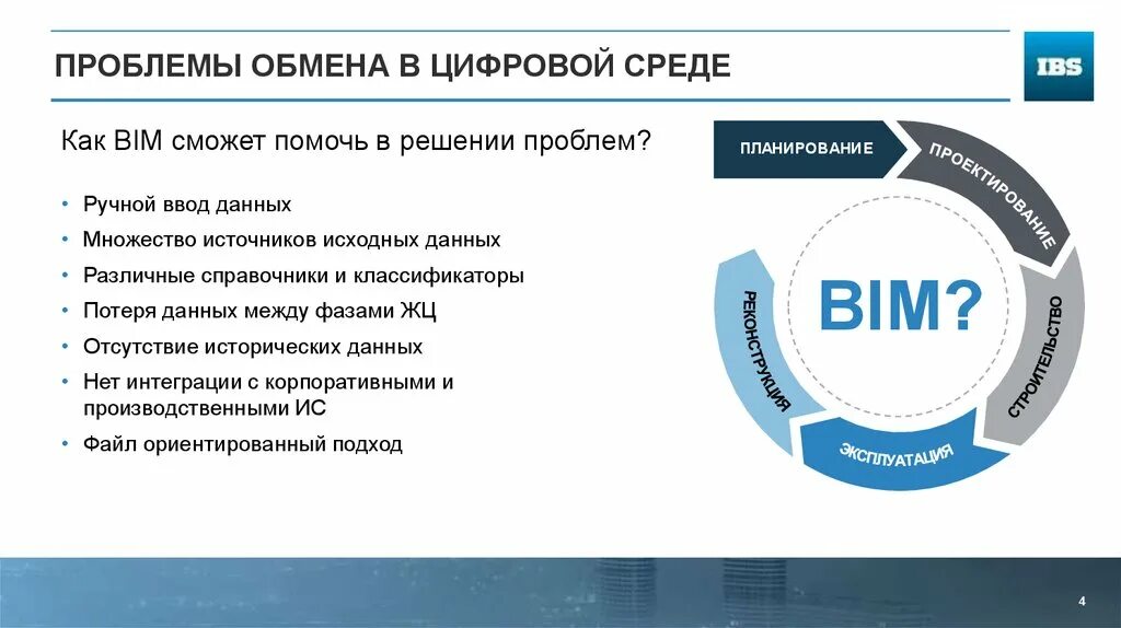 Общие принципы безопасности в цифровой среде презентация. Уровень зрелости BIM-технологии. BIM В управлении строительством. Уровни зрелости BIM. Модель зрелости технологии информационного моделирования.