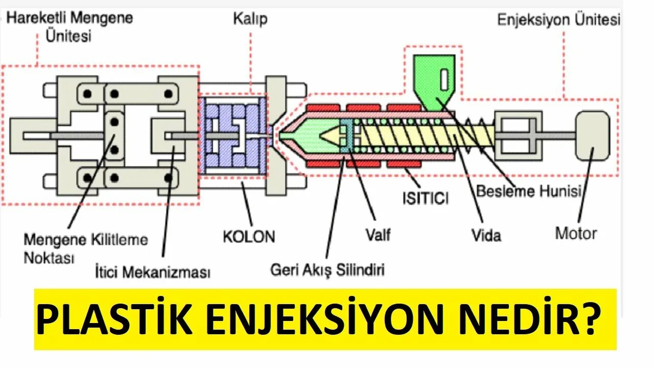 Injection c. Injection molding machine 10сс. inject molding. the scheme of the injection molding. micro injection molding machine horizontal.