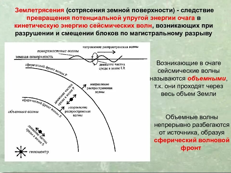 Сейсмические волны землетрясения. Скорость землетрясения. Скорость волны землетрясения. Скорость распространения землетрясения. Причины землетрясений и районы их распространения