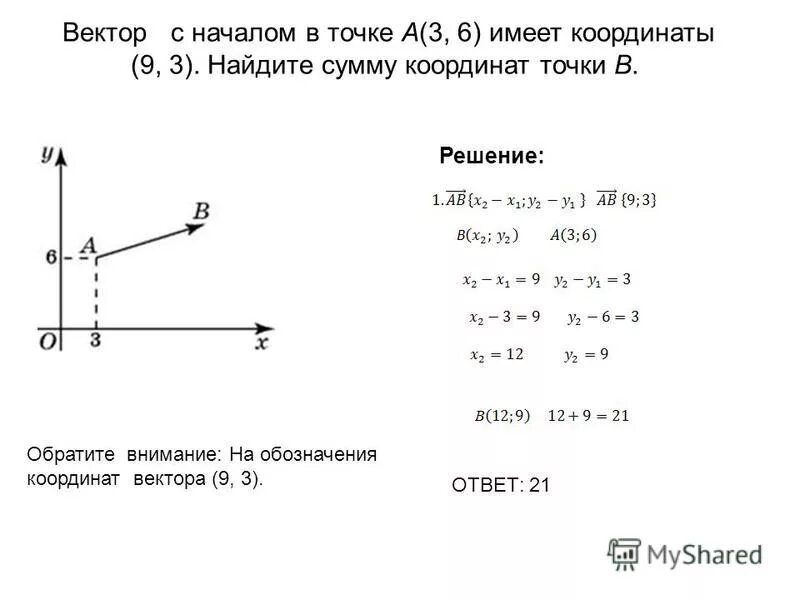 Имеют координаты