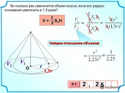 Найдите объем конуса образующая которого равна 13