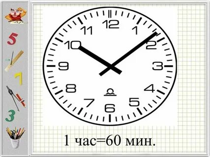 Час минута конспект урока по математике 2