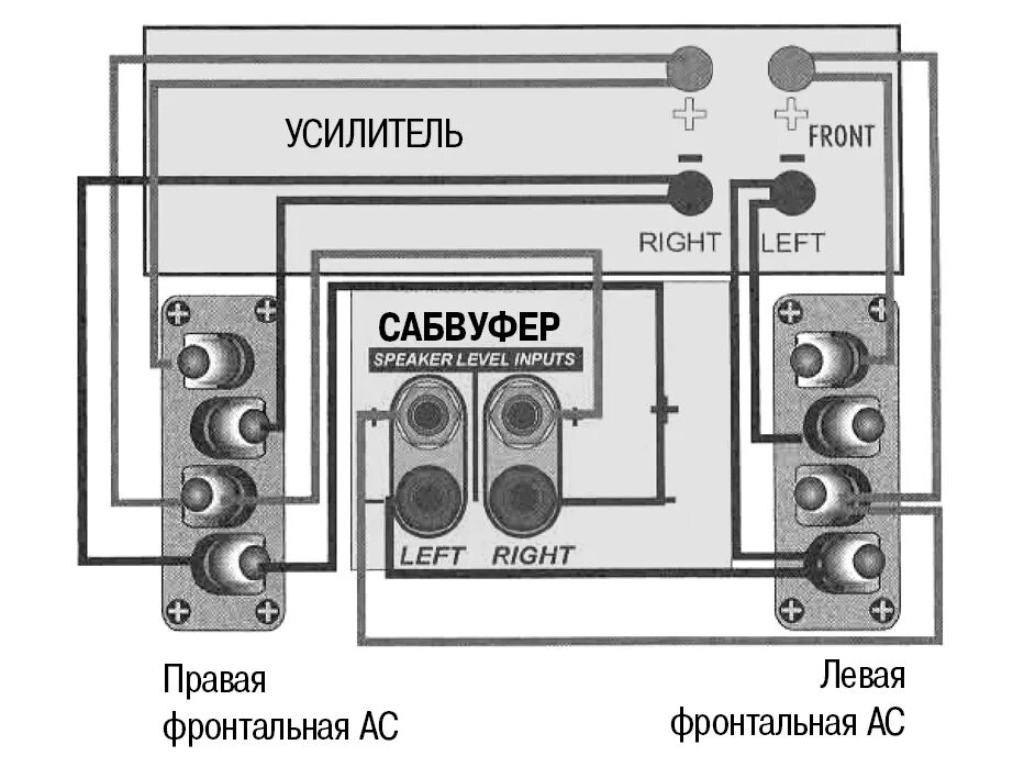 Как подключить пассивный