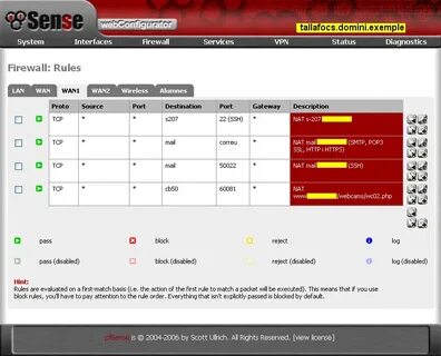 Pfsense трафик