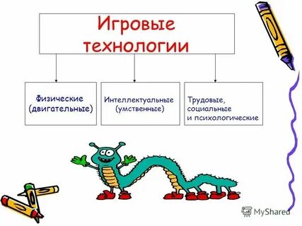 Игровые технологии ученые