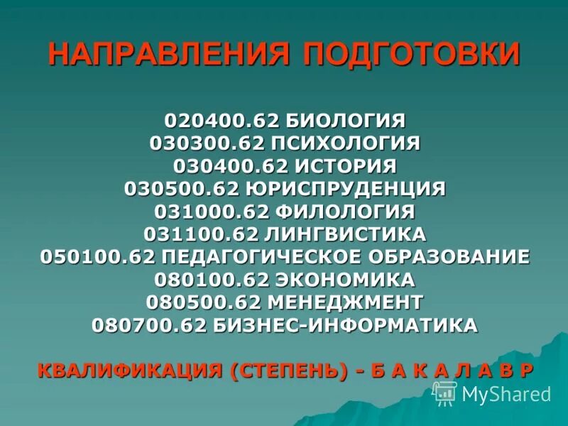 философия экономики. схема взаимодействия социологии с другими науками. биологическая психология. продолжи биология психология. добавь к каждому ряду два три слова биология психология.