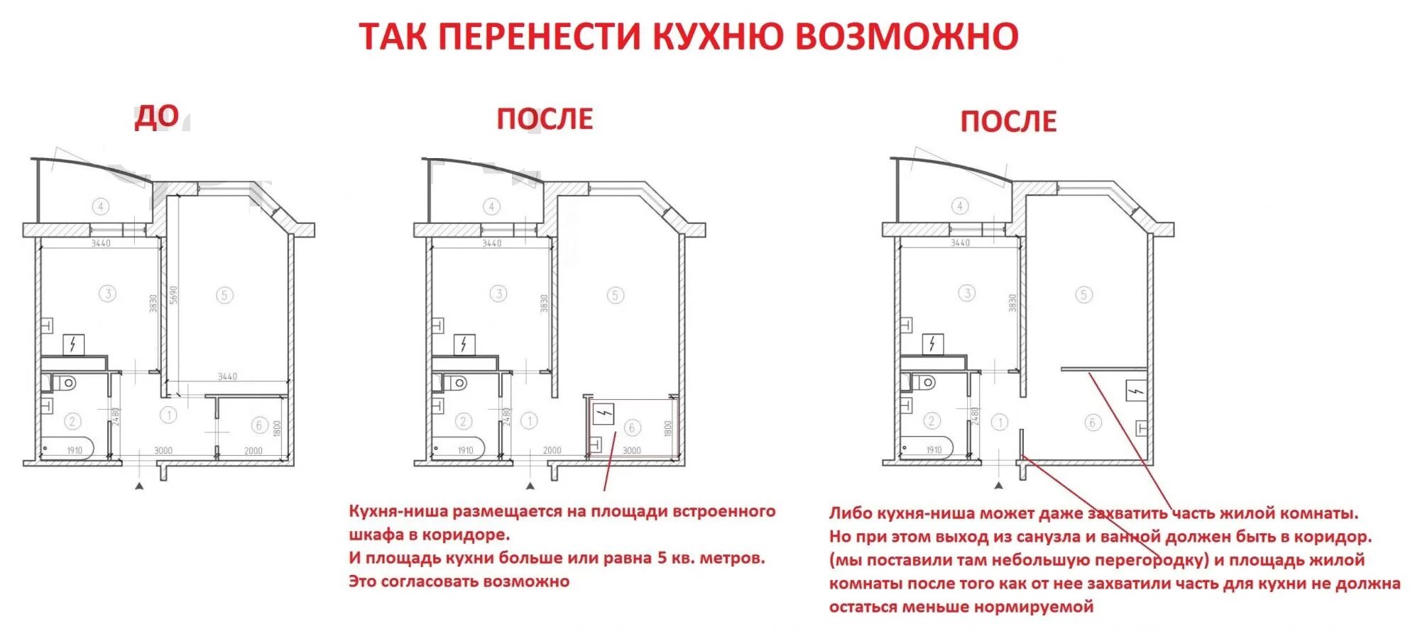 Жилье как перенести. Перенос кухни в коридор в однокомнатной квартире. Перенос кухни в жилую комнату. Перепланировка перенос кухни. Перенос кухни в жилую комнату в однокомнатной квартире.