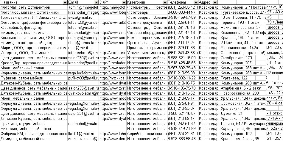 База данных номеров. Номера телефонов список. База данных мобильных номеров телефонов. Список телефонных номеров. Код краснодара номер