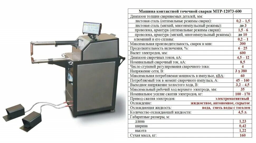 2atl. Ресанта 220 сварочный аппарат характеристики. Сварочный инверторный аппарат технические характеристики. Напряжение сварочного аппарата на выходе. Сварочный инвертор dk wm 220 a.