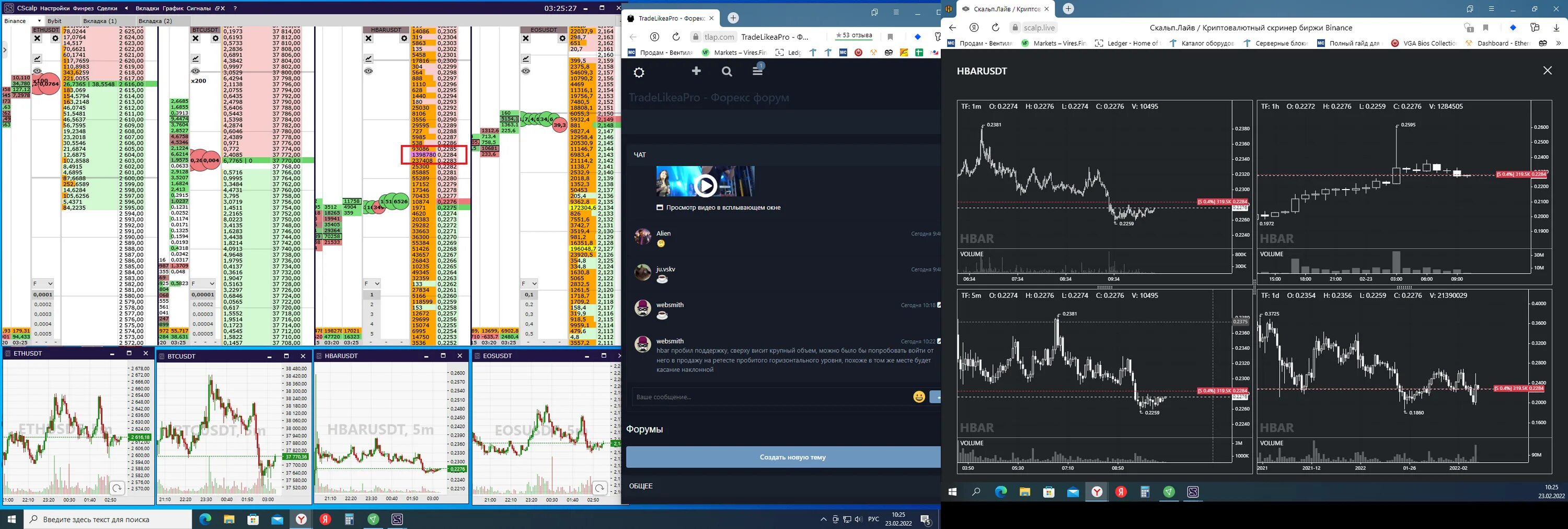 Скринер. Скринер Бинанс. WINTRADING скринер. Фон UI UX Designer. Digash скринер