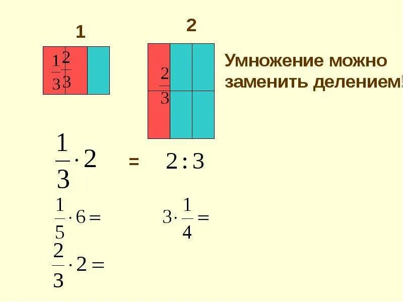 Деление чисел с помощью умножения. Деление заменяется умножением. замена деления умножением. деление заменить умножением. как деление заменить умножением.