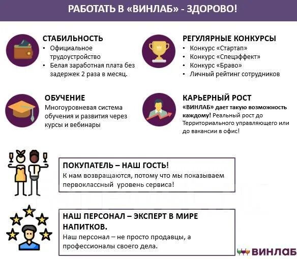 винлаб благовещенск. винлаб архангельск.