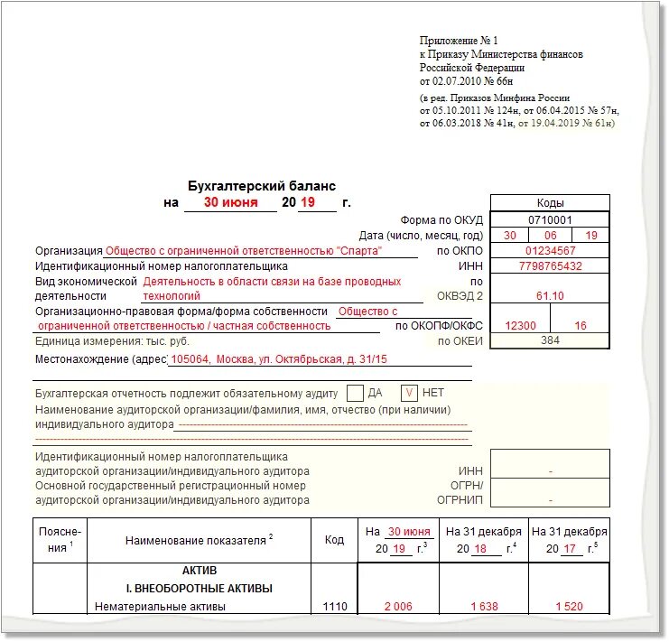 Приказ от 26 декабря 2016. Приказ минспорта о присвоении мастера спорта. Фз о безопасности на транспорте. 01. Приказ от 26 декабря 2016.