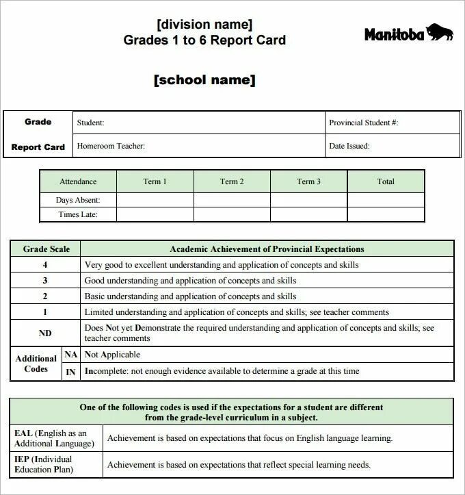 School report. School Report Card. Student Report Card. School Grades Report Card. Report Card Samples.