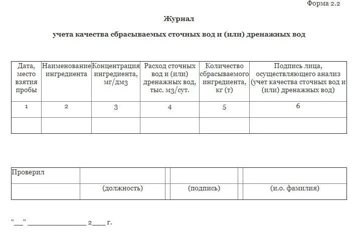 Журнал учета сточных вод. Журнал выдачи питьевой воды в ДОУ образец заполнения. Журнал производственного контроля качества сточной воды. Форма журнала контроля качества воды.