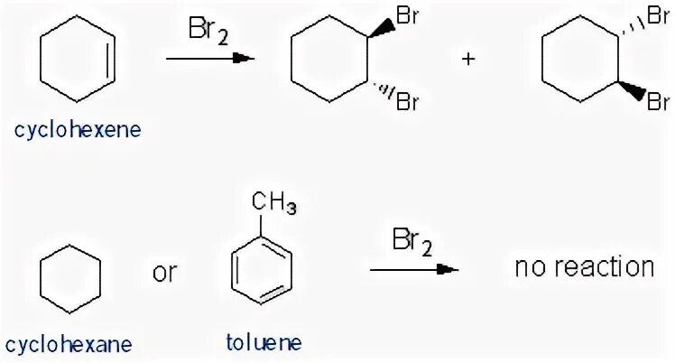 Циклогексан бром 2. Циклогексан br2. Циклогексен бромирование. Циклогексан 2. Циклогексан br2 HV.
