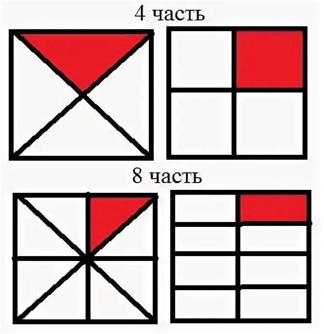 Цвета в квадрате поделенные пополам по диагонали.