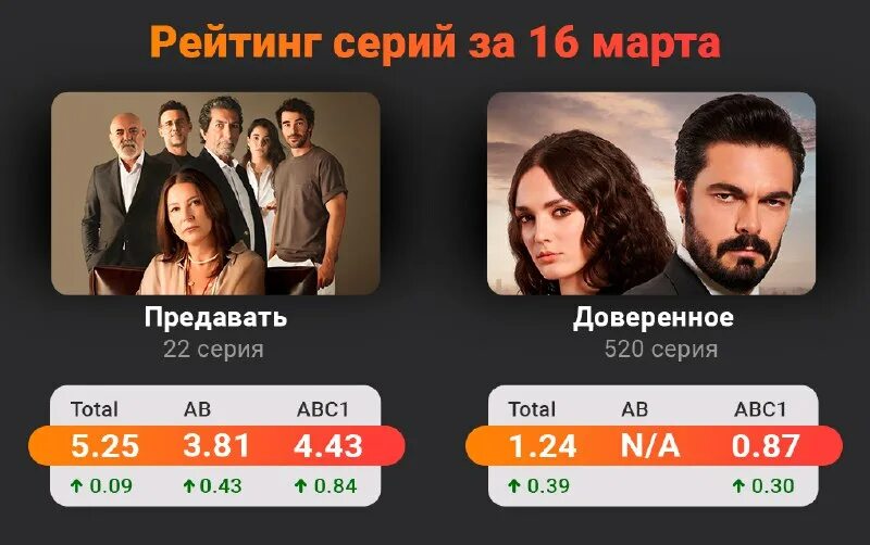 Сайт туркру тв инфо. Сайт туркру тв инфо