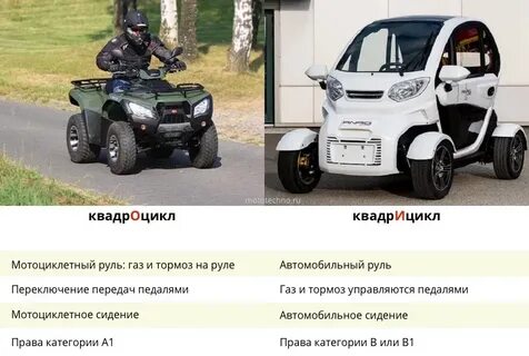 Категория в1 с мотоциклетной посадкой