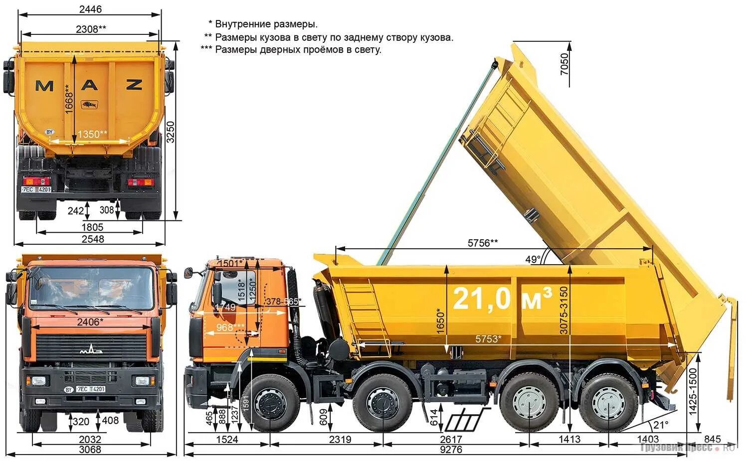 МАЗ-6516 самосвал 8x4. Самосвал МАЗ ман 6516. Габариты кузова МАЗ 6501 самосвал. МАЗ 6516 объем кузова. Маз сколько кубов