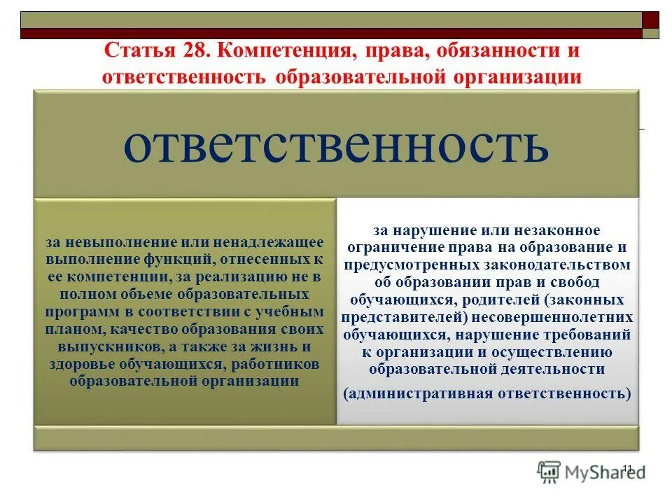 виды ответственности в образовании. образовательное учреждение несет ответственность за …. ответственность образовательного учреждения организации. полномочия образовательного учреждения.