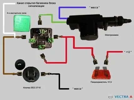 Не срабатывает сигнализация при открытии