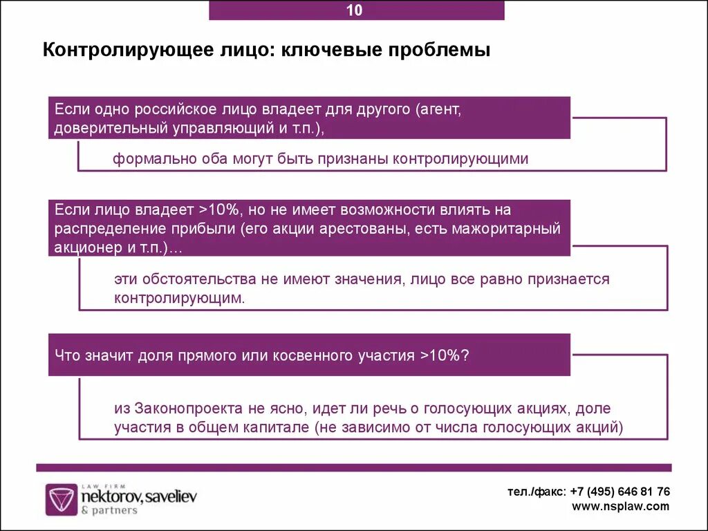 Контролируемое лицо уведомлено. Подконтрольные лица. Подконтрольные лица юридического лица это. Понятие контролирующего лица. Подконтрольные организации это.