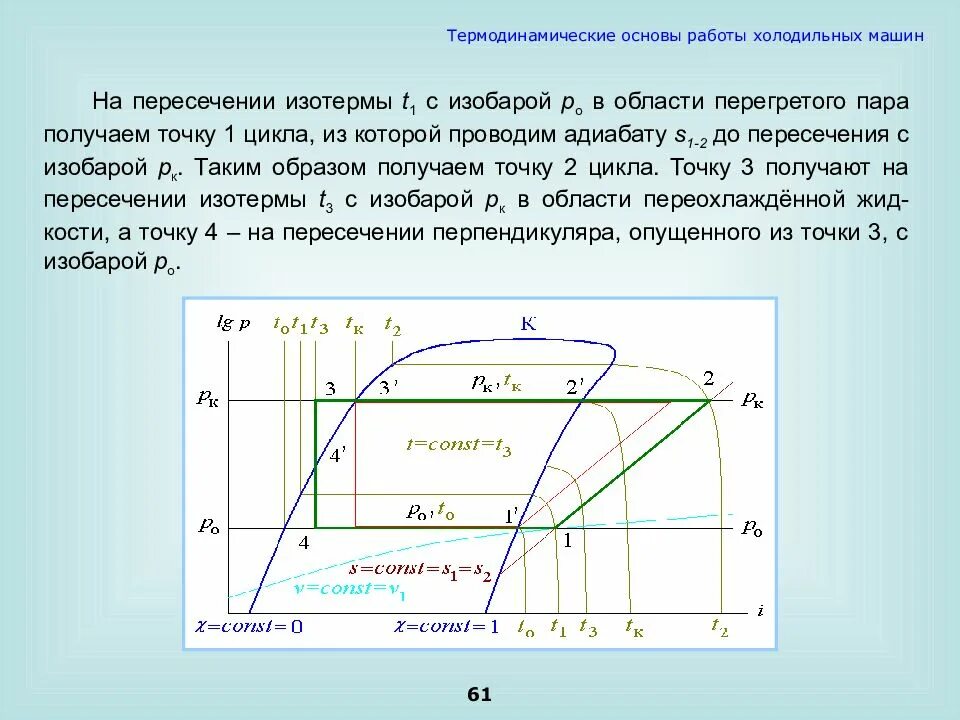Агрегатные состояния вещества. свойства паров