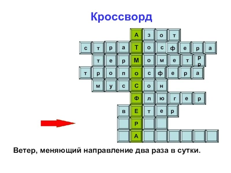 Кроссворд. Кроссворд по теме атмосфера. Кроссворд по географии. Красфорт на тему атмосфера. Северный ветер сканворд