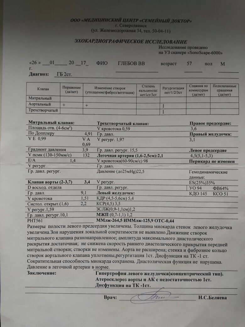 Сканирование протоколов